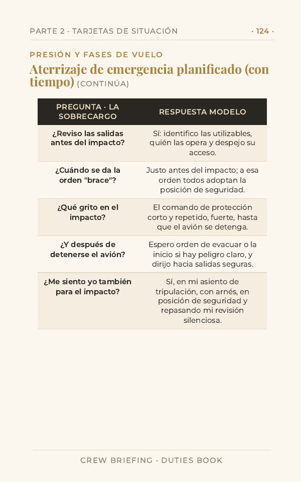 Control-question cards